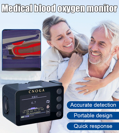 Acezozla™ Pain-Free Non-Invasive Glucose Monitor – 99.9% Accuracy + FREE Gift 🎁 TGA Approved