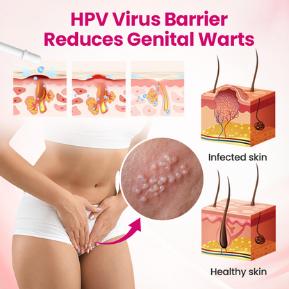 Cpviat® IntiDefend Anti-HPV Interferon Gel
