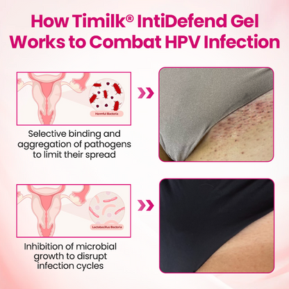 Cpviat® IntiDefend Anti-HPV Interferon Gel