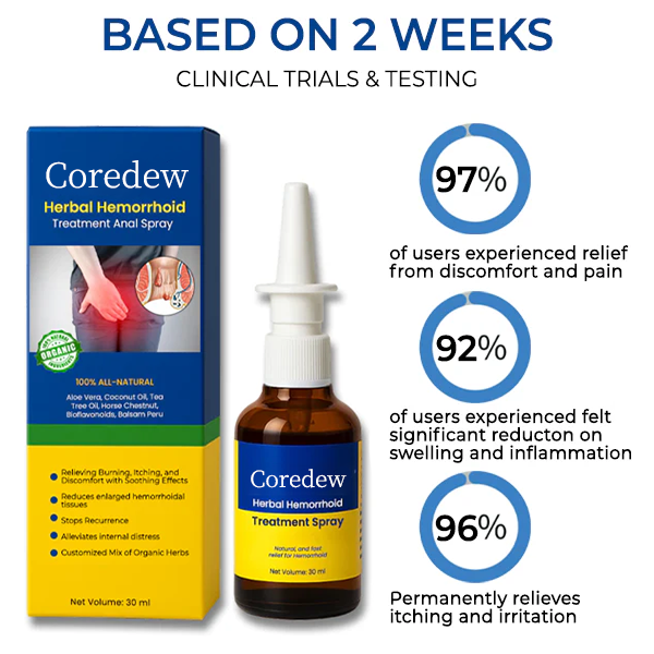 Coredew® Herbal Hemorrhoid Treatment Anal Spray Pro