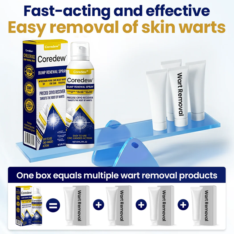 Coredew® ChillErase Bump Renewal Spray