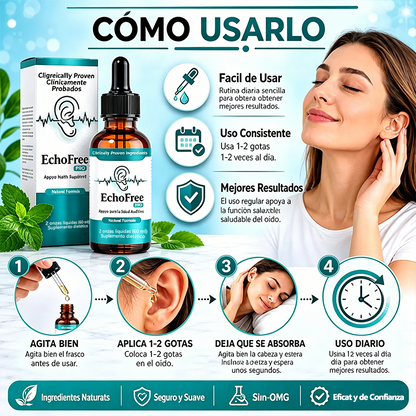 Solución EchoFree formulada clínicamente