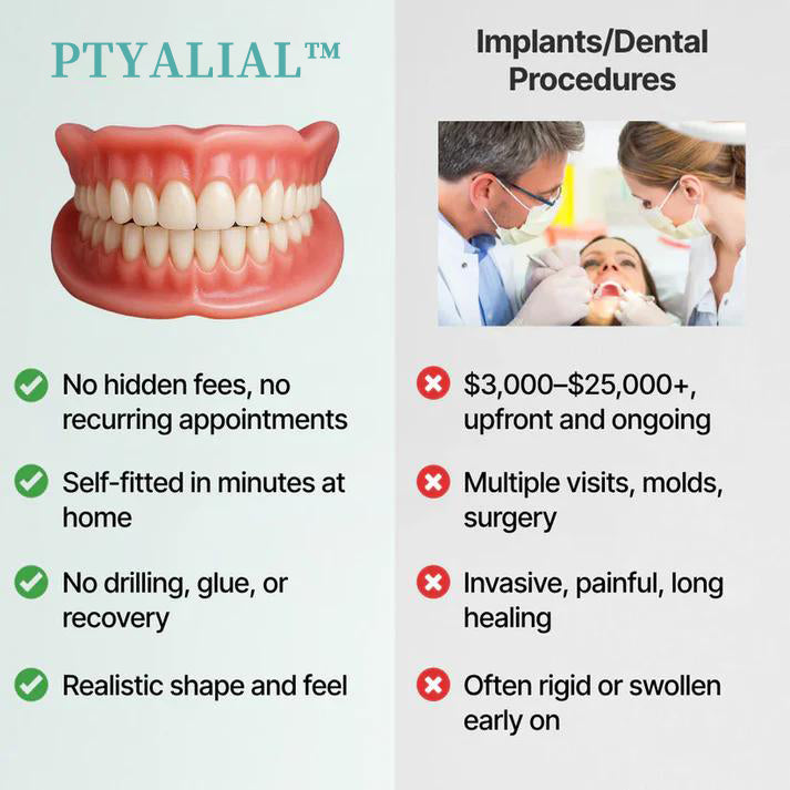 ✨Ends Today: 70% OFF! Ptyalial™⏰ Custom-Fit Full Functional Dentures Make you more confident