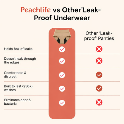 🔥Limited Time Sale 75% OFF🔥 | Peachlife™ 100% Leak-Proof Underwear 4-pack