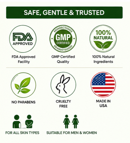 Hotplex® Circulation Unblocking and Relief Ointment