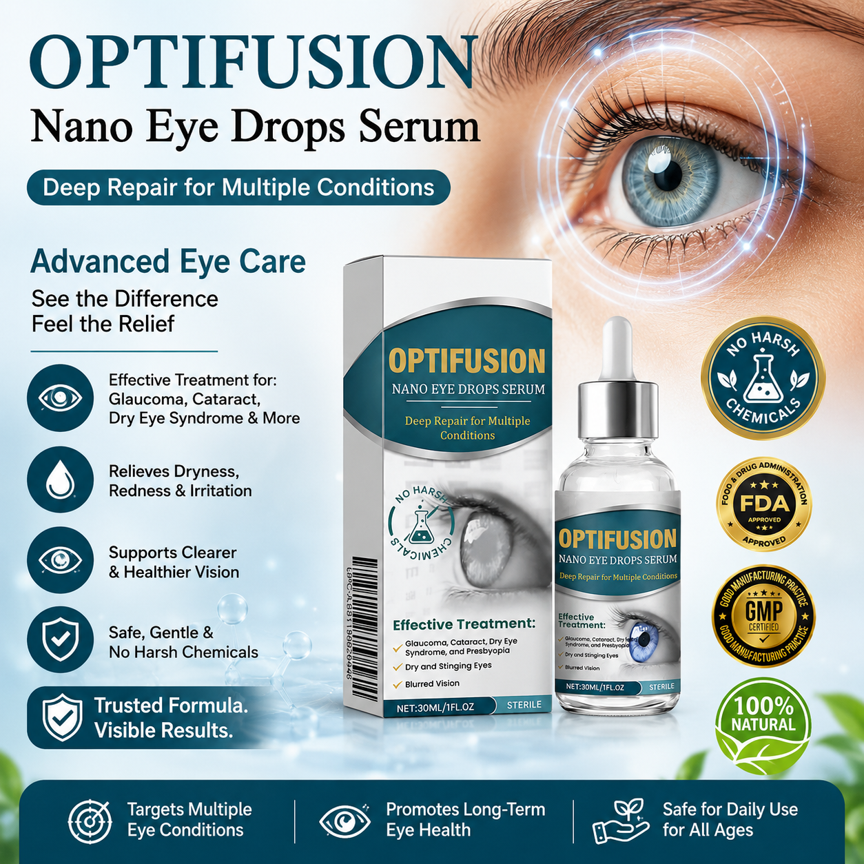 Mayo Clinic recommends👨‍⚕️: OptiFusion Nano Eye Drops Serum